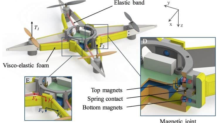 epfl drone